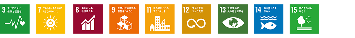 環境活動SDGsナンバー