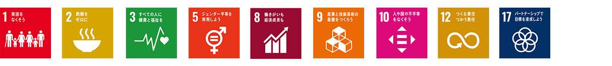 社会活動SDGsナンバー